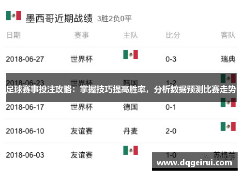 足球赛事投注攻略：掌握技巧提高胜率，分析数据预测比赛走势
